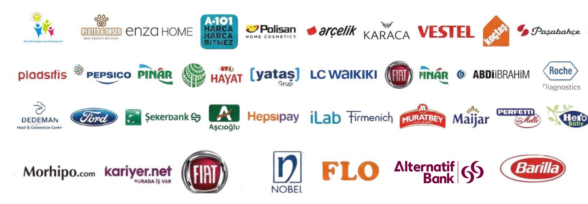 Client logos including PepsiCo, Barilla, Danone, Ford, Vestel, and many more